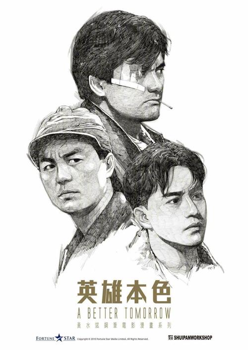 学历证书照片可以画妆吗
